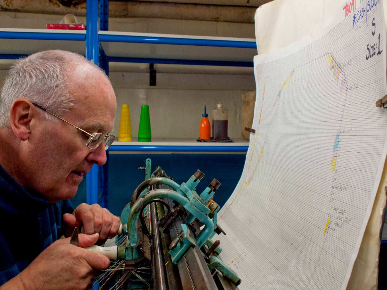 McGeorge knitwear production process